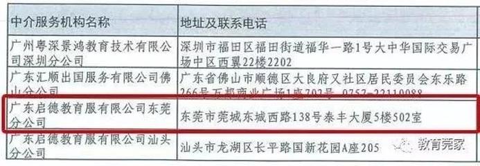 家長留心了！東莞僅5家機構(gòu)具備自費出國留學(xué)服務(wù)資質(zhì)