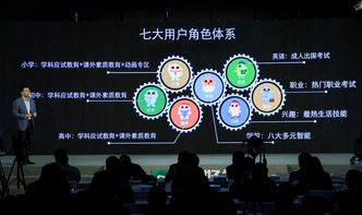 打開(kāi)電視去課堂 于斯與海信聚好學(xué)全新合作，開(kāi)啟“于斯課”互聯(lián)網(wǎng)教育新篇章