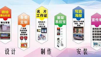 銅陵全方位廣告制作服務 一站式解決您的品牌傳播需求